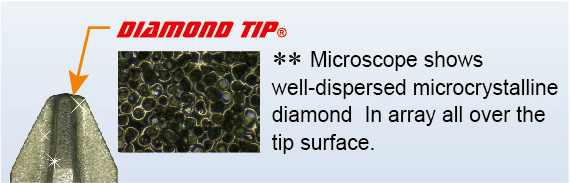 ชุดไขควงเกียร์ Crossman 14 in1 (เป็นก๊อกแก๊กในตัว) ด้ามปรับเอียงได้