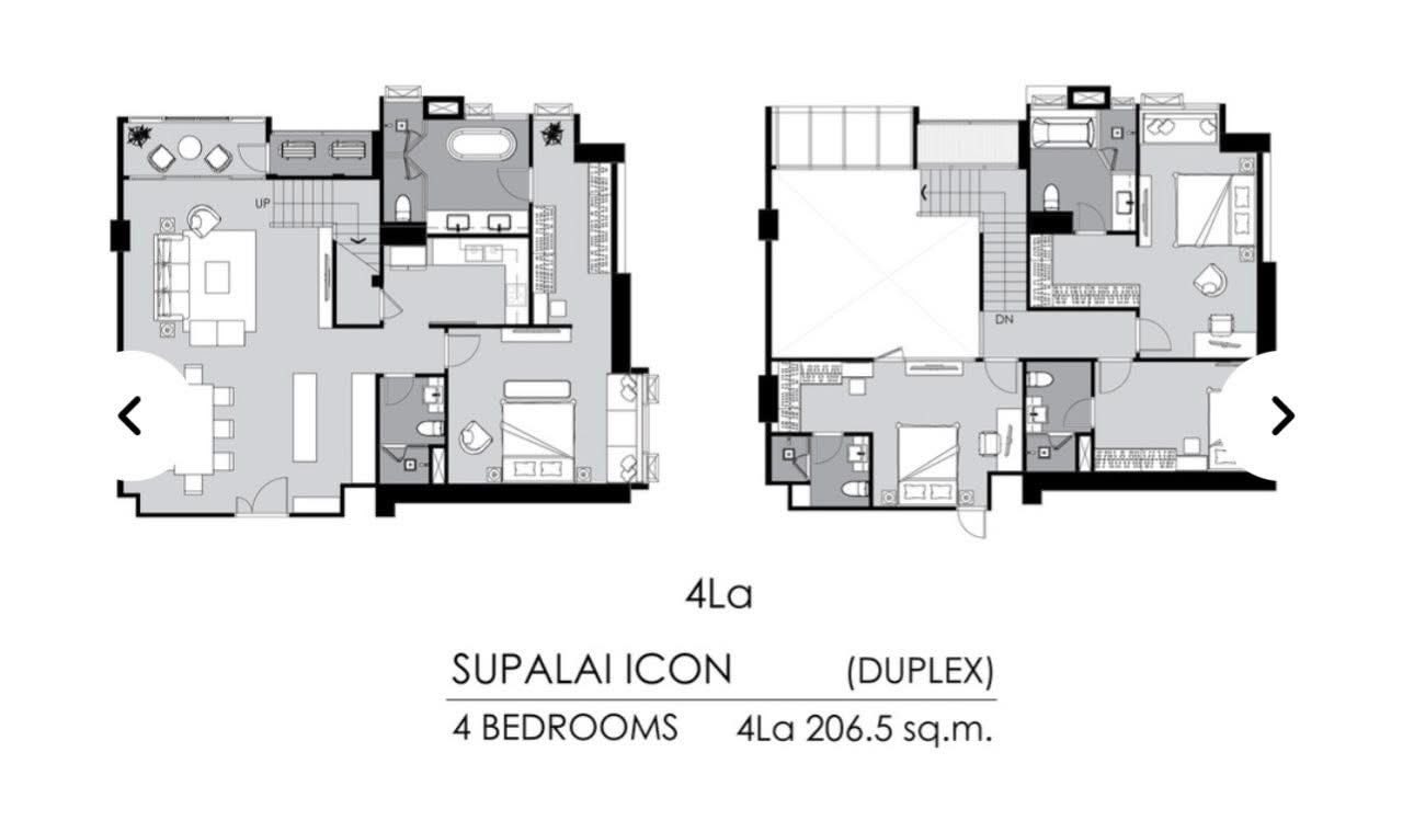 🏡✨ ขายห้อง Penthouse สุดหรู Supalai Icon Sathorn 🏙 ใจกลางสาทร