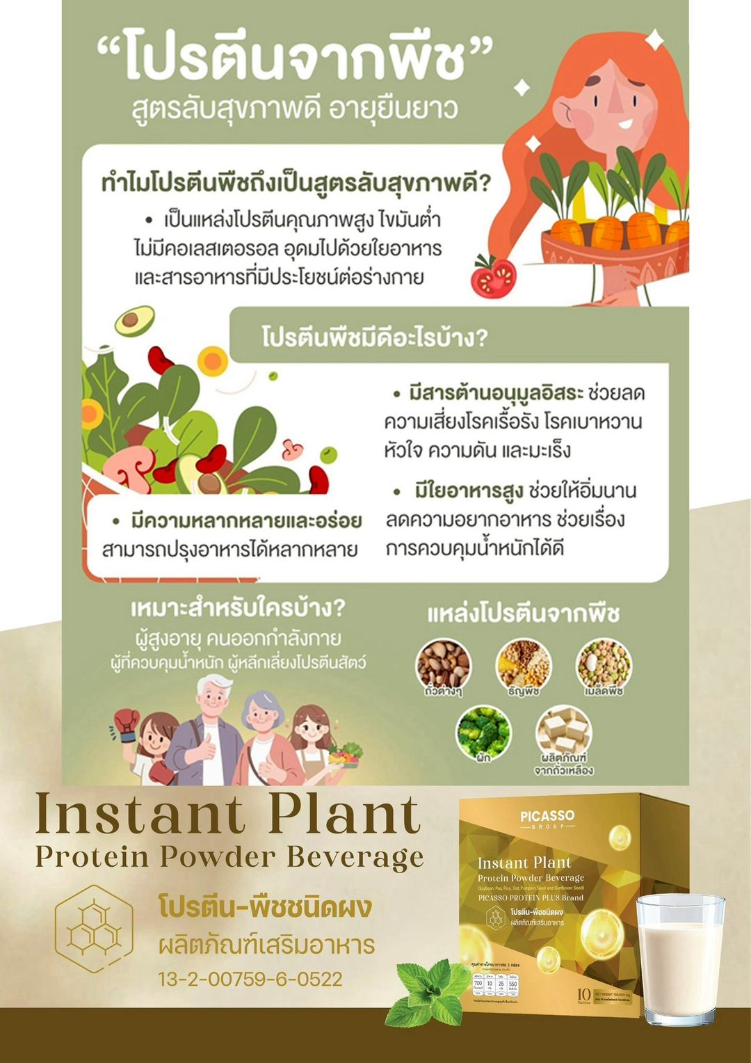 พีคัสโซ่ โปรตีน พลัส (PROTEIN PLUS) โปรตีนพืช-ชนิดผง (1 กล่องมี 10 ซอง)