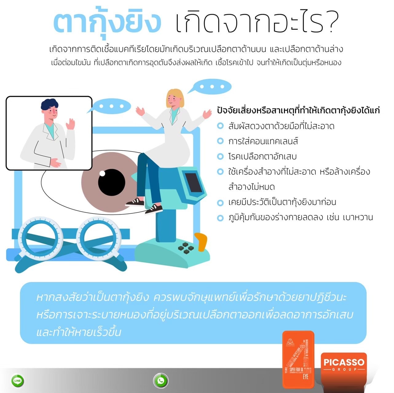 Super4 oil อาหารเสริมสำหรับดวงตา