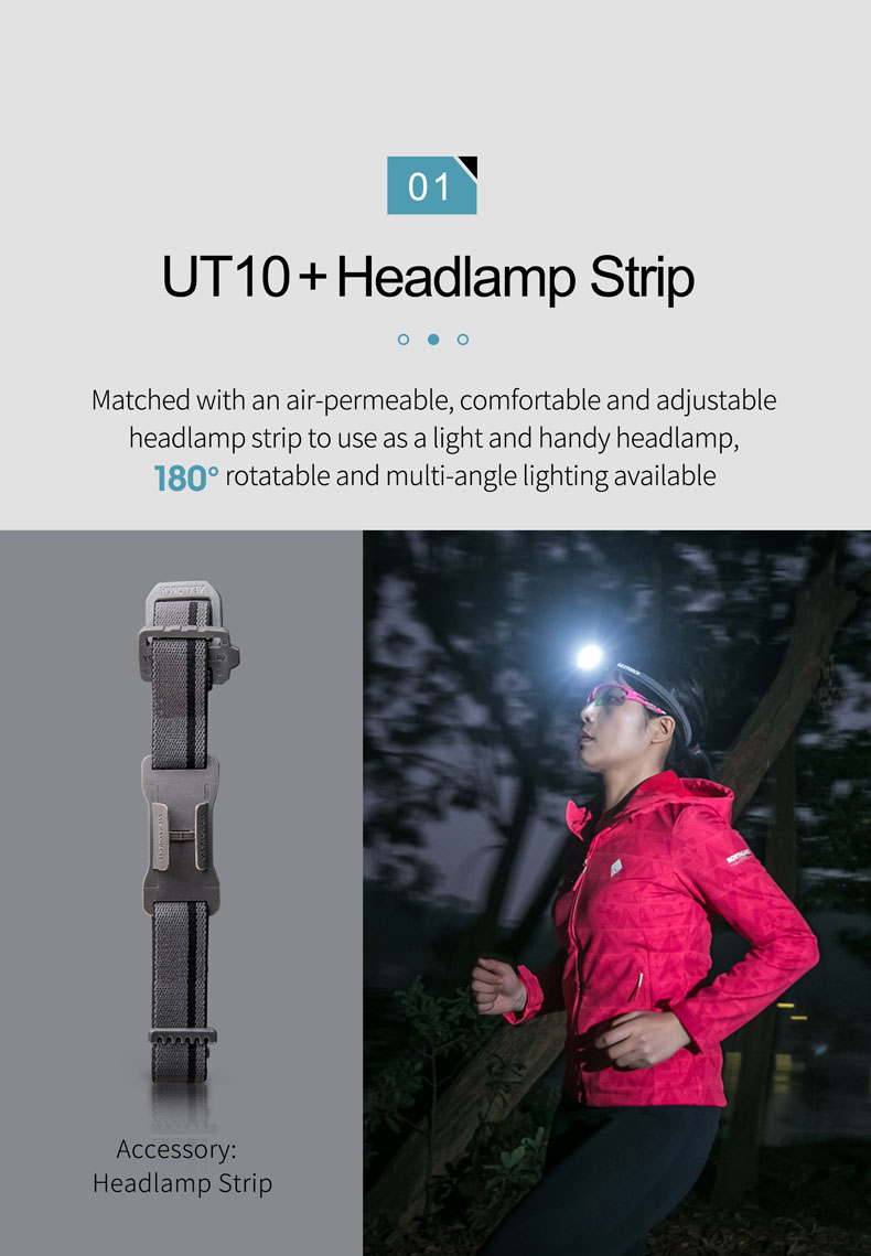 ไฟฉายคาดหัว Nextorch UT10 Multi-function Innovative LED Light