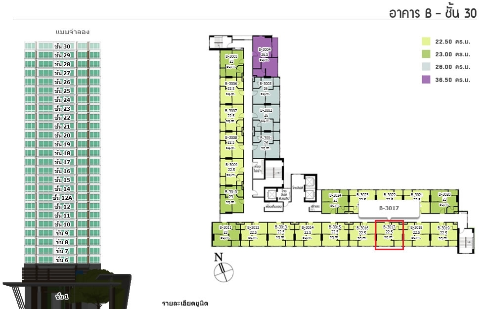 ขายดาวน์ คอนโด ลุมพินี พาร์ค @ รัตนาธิเบศร์ - งามวงศ์วาน เพียง 256,60 บาท ห้องเปล่า ขนาด 22.5 ตร.ม. ตึก B ชั้น 27 ห้อง 17 วิวรถไฟฟ้ามุมสูง ห้องหันไปทิศใต้ ลมเย็นมาก ทำเลดี๊ดี