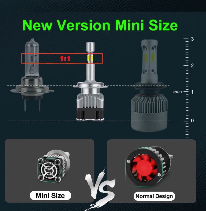 LEDขั้วหลอด H11 เกรดเอ 360 องศา ความสว่าง 9000 LM ต่อหลอด แสงสีขาว สำหรับโปรเจคเตอร์ แสงดีมาก จำนวน 1 คู่