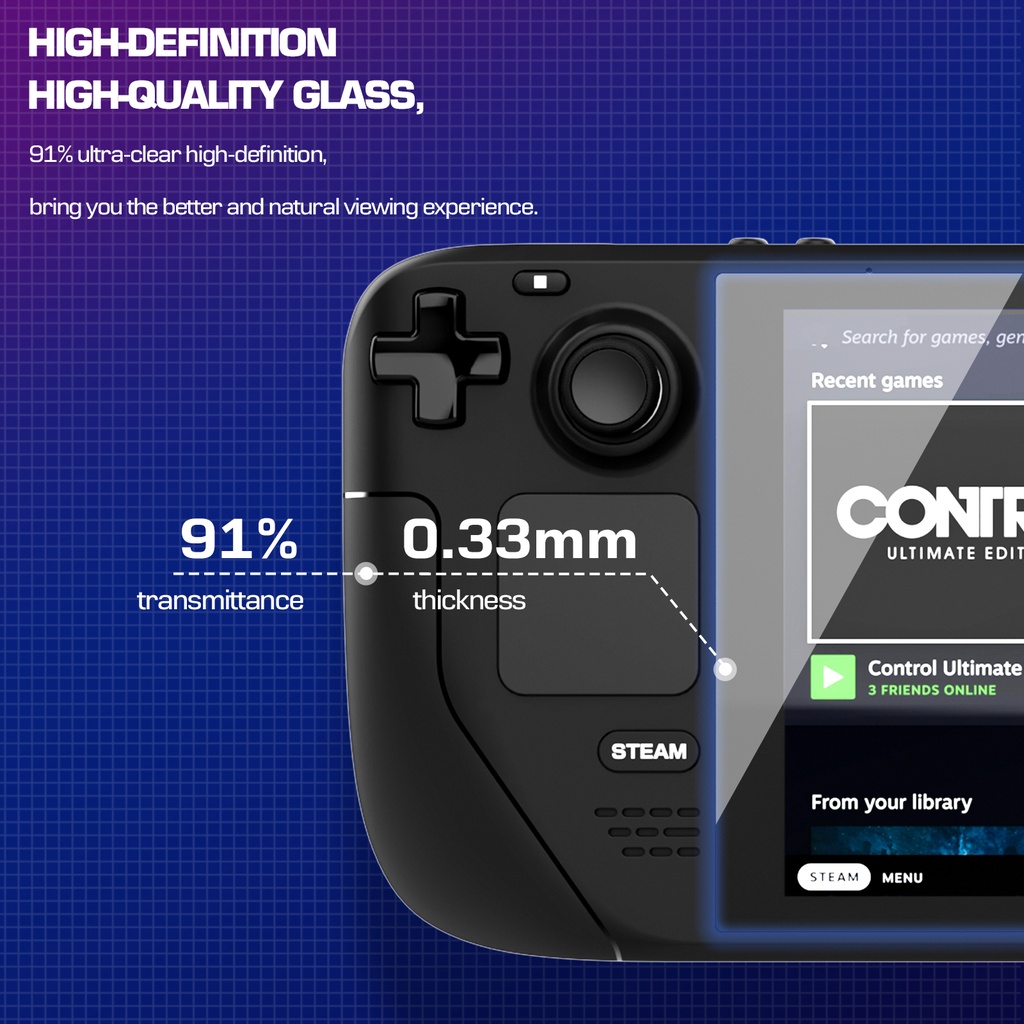 IINE Steam Deck LCD&OLED ฟิล์มกระจกใสนิภัยชัดแจ๋ว HD Clear แข็งระดับ 9H