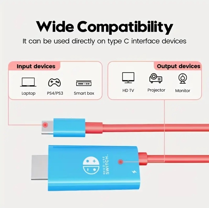 สาย HDMI ใช้แทน DOCK พกพาสะดวก สำหรับเครื่องเกม Nintendo Switch V1 V2 OLED รองรับ 4K 100W PD