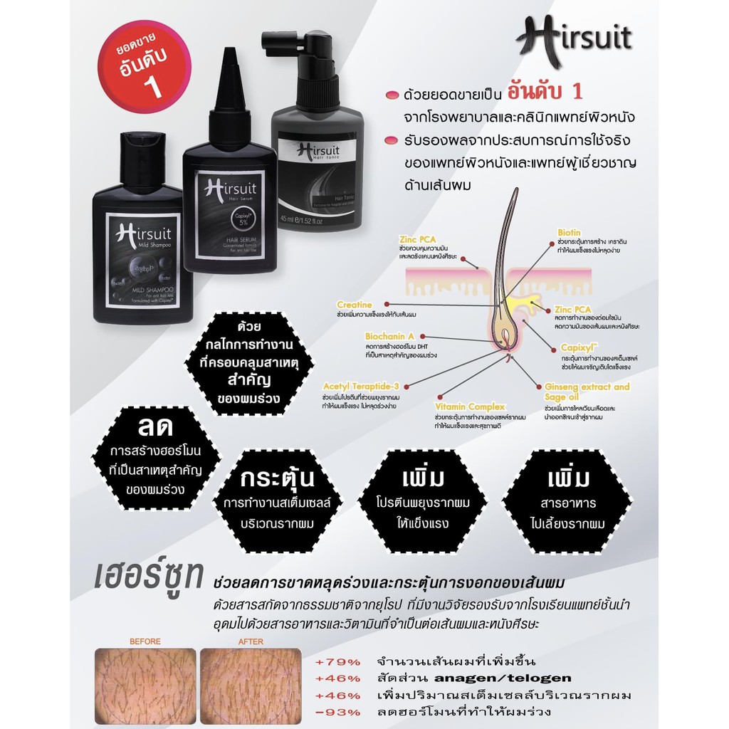 Hirsuit Hair Serum 45 ml