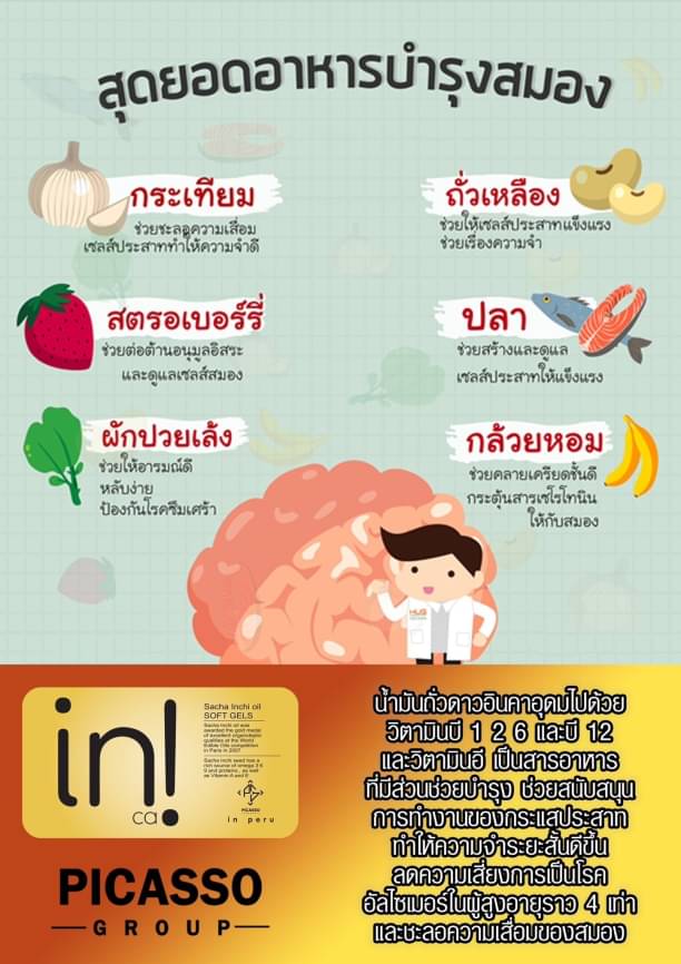 อินคา อออยด์ ดูแลระบบประสาทและสมอง (50เม็ด/กล่อง)