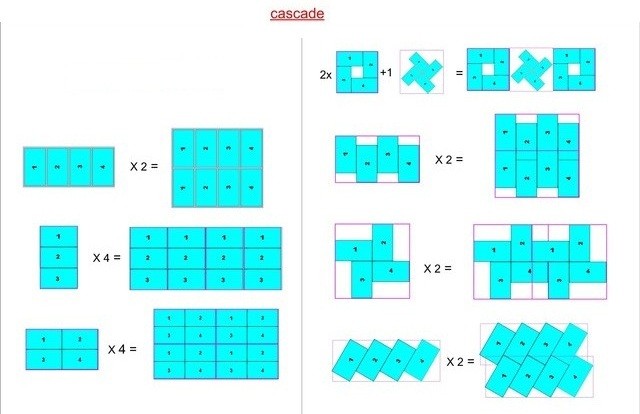 2X2 VIDEO WALL BOX (วิดีโอวอลล์) สามารถ Rotete จอและ Support with PIP