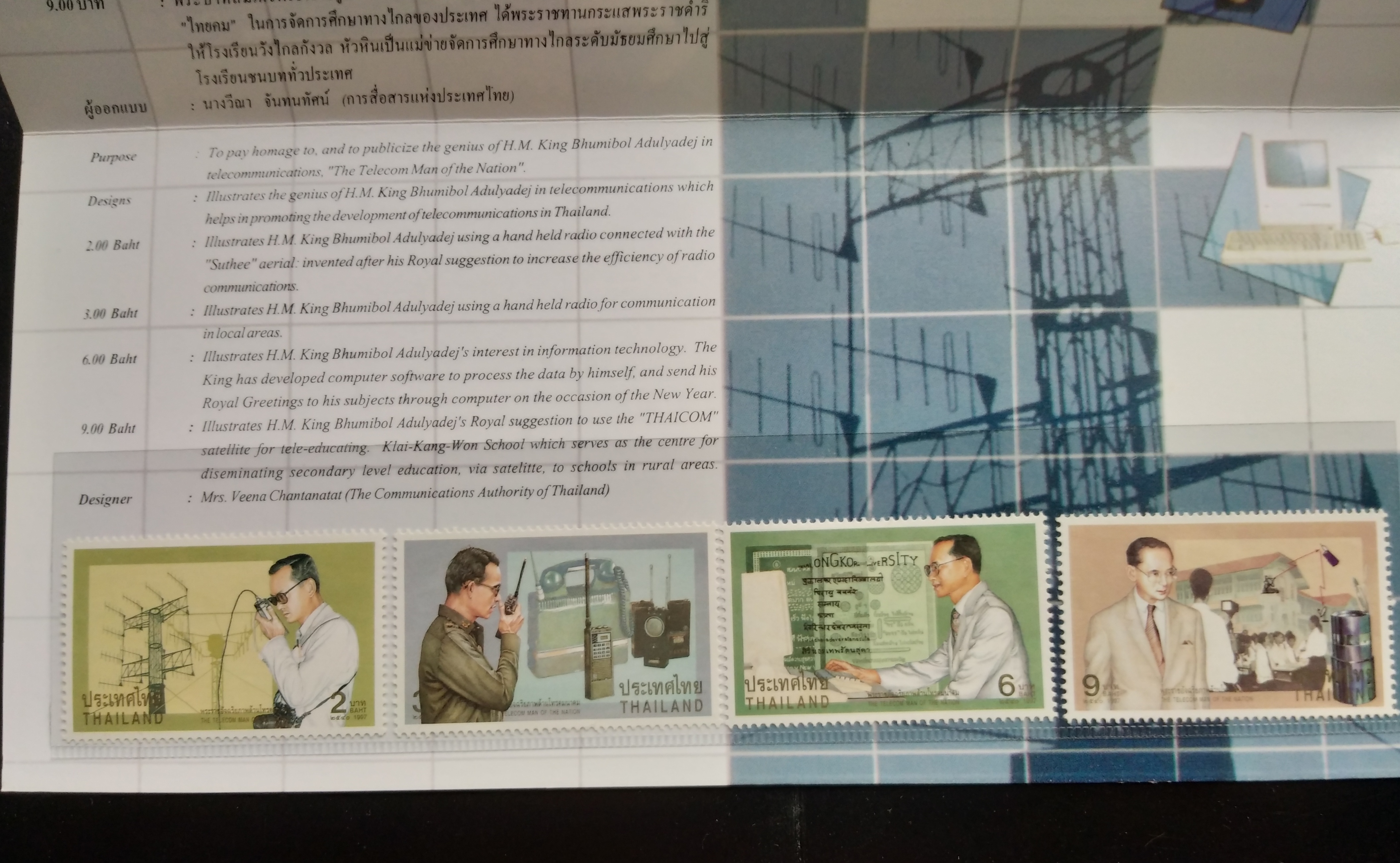 บัตรภาพชุด สคส ปี 2537 ปี ร.9