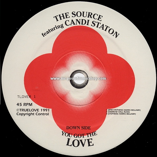 The Source featuring Candi Staton - You Got The Love
