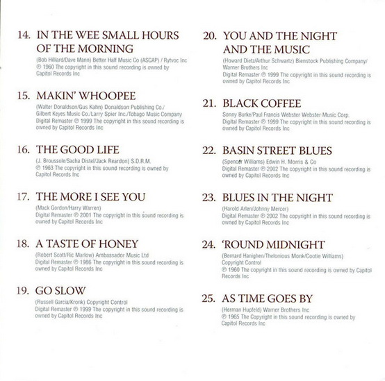 Julie London - The Very Best Of Julie London