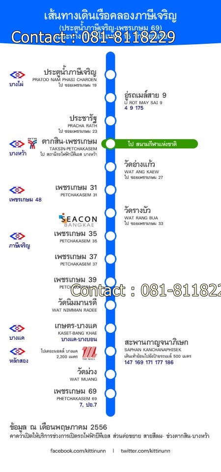 ขาย / เช่าคอนโด Aspire Sathorn - Ratchaphruek (แอสปาย สาทร-ราชพฤกษ์ 2 ยูนิตวิวสุดสวย เพียง 2.50 ล้านบาท ขายและให้เช่า