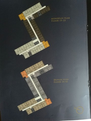 ขาย / เช่าคอนโด Knightsbridge Prime Sathorn (ไนท์ บริดจ์ ไพร์ม สาทร) ห้อง DUPLEX ชั้น 31 วิวแม่น้ำเจ้าพระยาและบางกระเจ้า