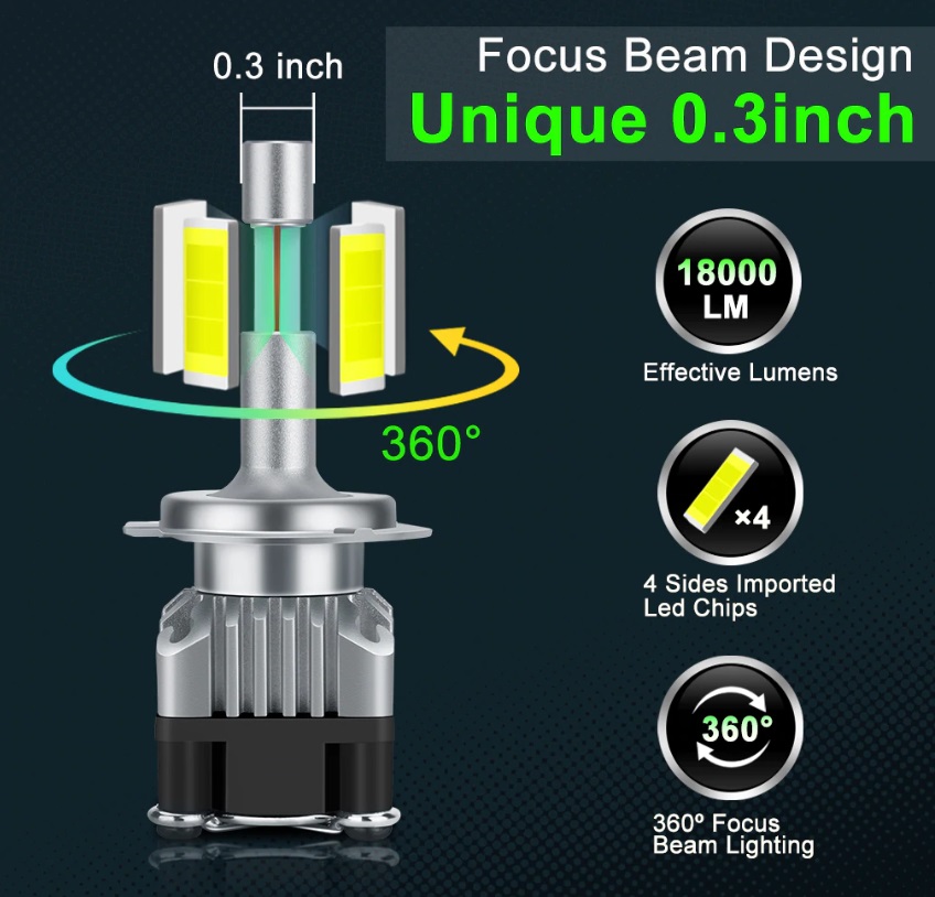 LEDขั้วหลอด H11 เกรดเอ 360 องศา ความสว่าง 9000 LM ต่อหลอด แสงสีขาว สำหรับโปรเจคเตอร์ แสงดีมาก จำนวน 1 คู่