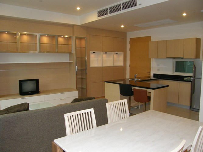 Wind Ratchayothin คอนโด วินด์ รัชโยธิน ให้เช่า