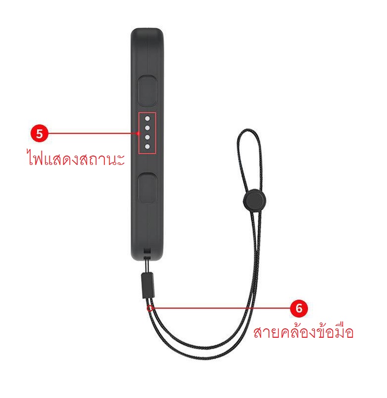 Joy-Con Strap สายรัดข้อมือสำหรับจอยคอนแพ็คคู่ (2อัน)