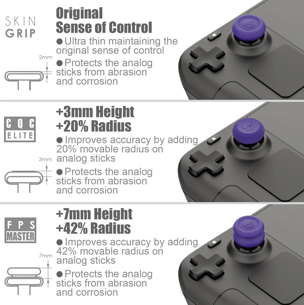 Skull & Co. Thumb Grip Set ROG Ally AllyX Steam Deck(แพ็ค 2-3 คู่)