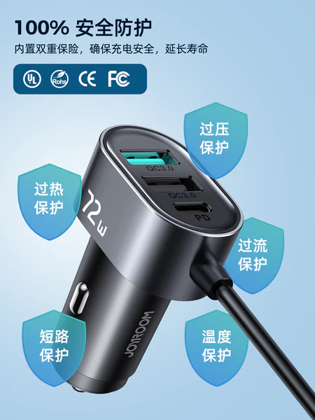 Joyroom JR-CL05 QC3.0+PD Fast Car Charger - 5พอร์ต (3+2) ที่ชาร์จในรถแบบ 2 จุด สามารถติดเบาะหลังได้