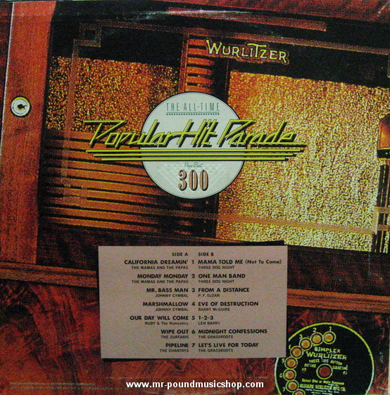 Various Artists - California Dreamin'