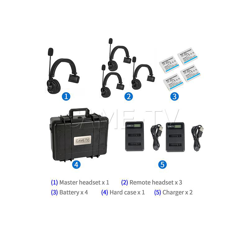 CAME-TV CAME-WAERO 4KIT WIRELESS HEADSET