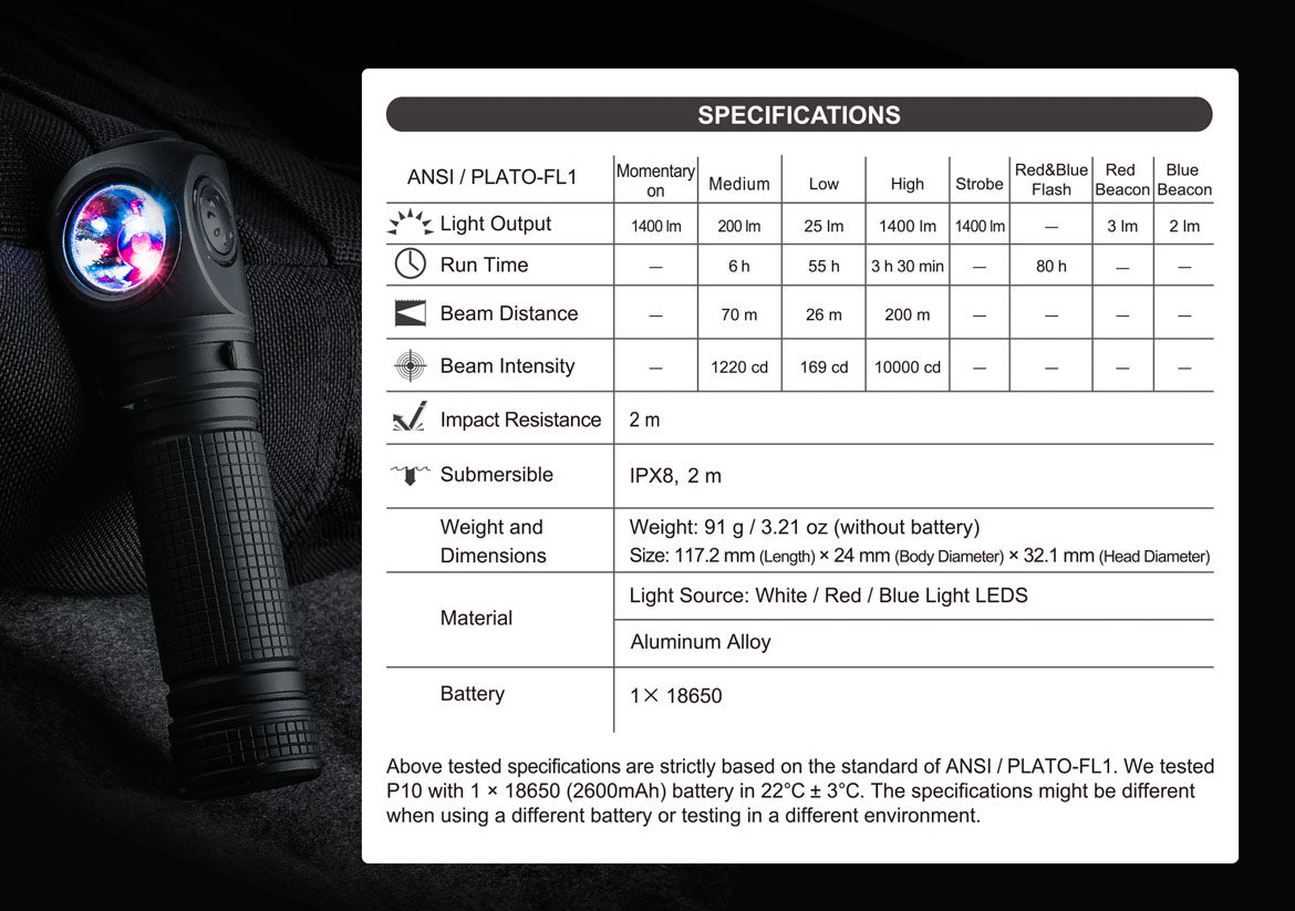 ไฟฉาย Nextorch P10 Multi-Light Source Tactical/Duty Right Angle