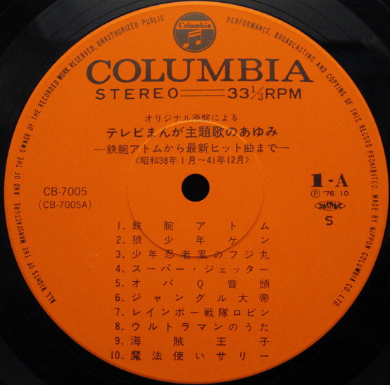 Various Artists - History of TV Comics Theme Song