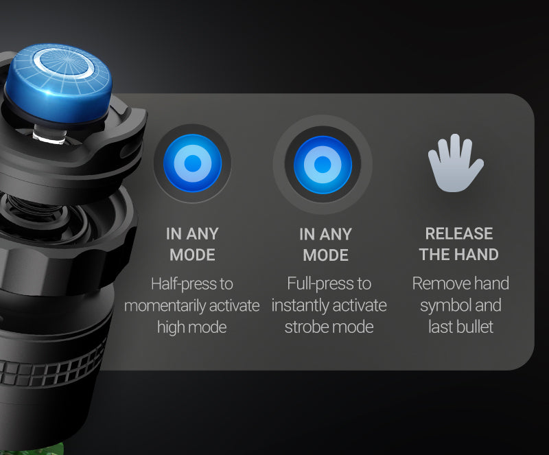 ไฟฉาย Nextorch TA30C Max 3000 Lumens One Step Tactical Flashlight