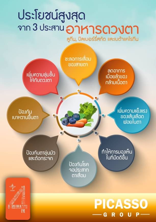 Super4 oil อาหารเสริมสำหรับดวงตา