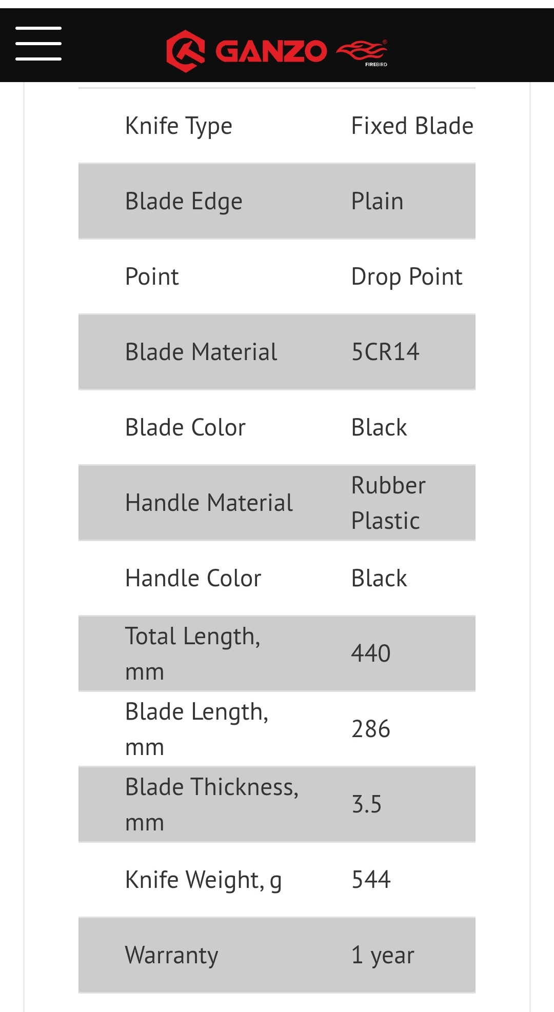 มีดเดินป่า FIREBIRD Machete by Ganzo Model F804 ของแท้