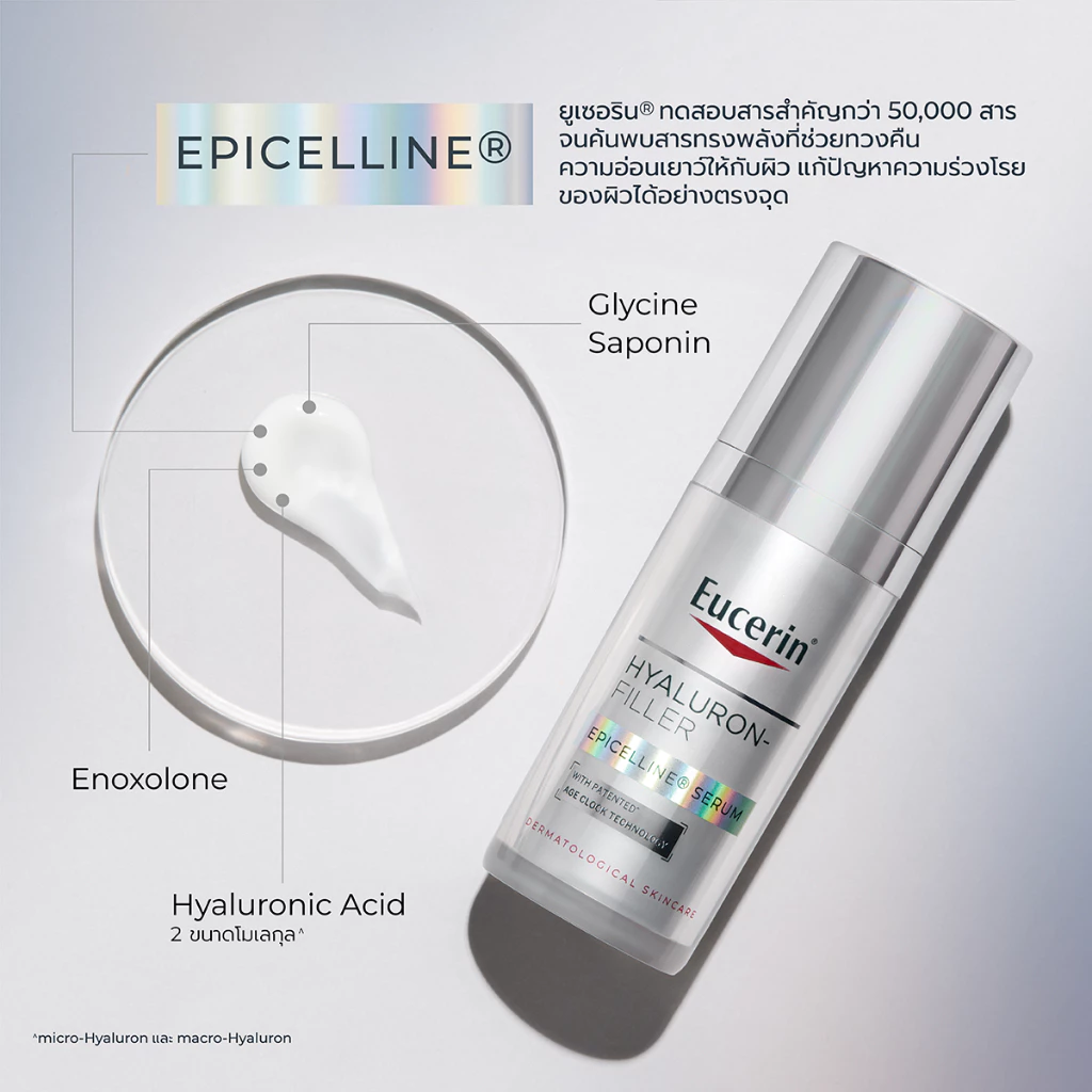 Eucerin HYALURON-FILLER EPICELLINE SERUM 30 ML ยูเซอริน ไฮยาลูรอน-ฟิลเลอร์ อีพิเซลีน เซรั่ม 30 มล.(ลดริ้วรอย)