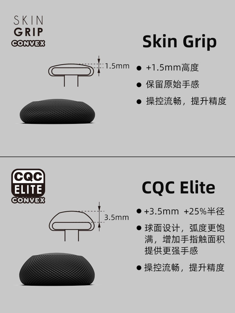 Skull & Co. Thumb Grip Set for XboxOne XboxSeriesS/X (แพ็ค 2-3 คู่)