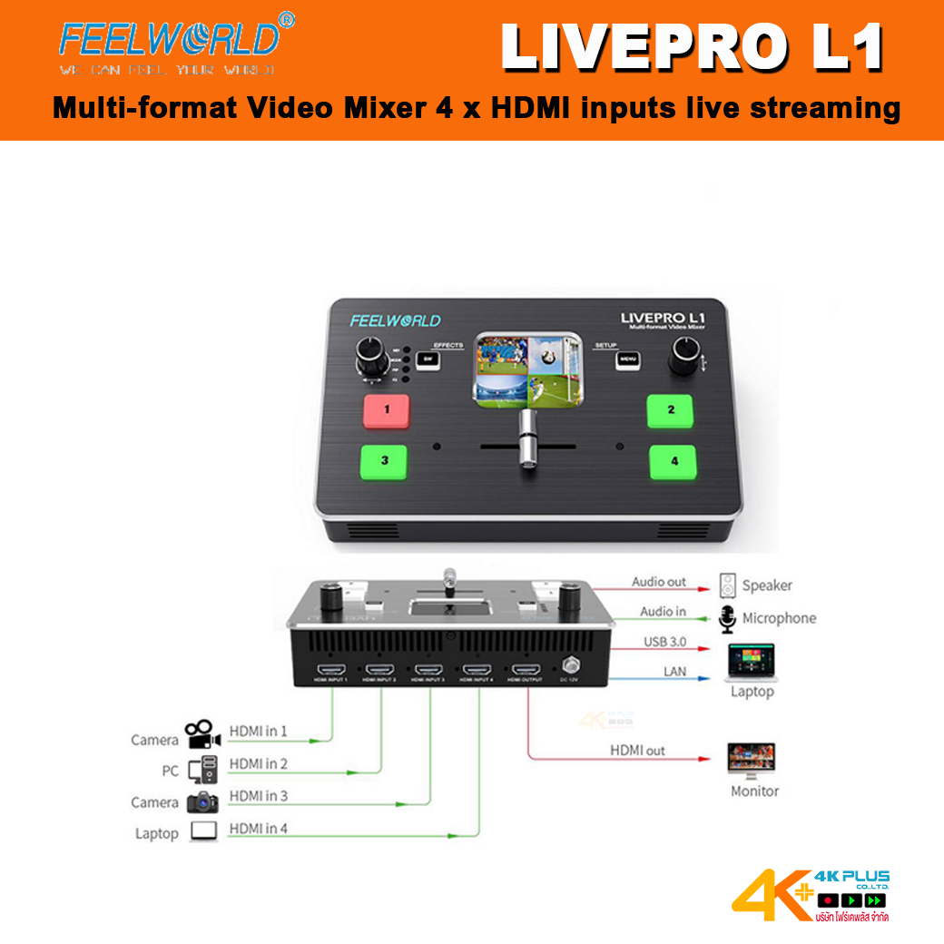 FEELWORLD LIVEPRO L1 Multi-format Video Mixer 4 x HDMI inputs live Streaming