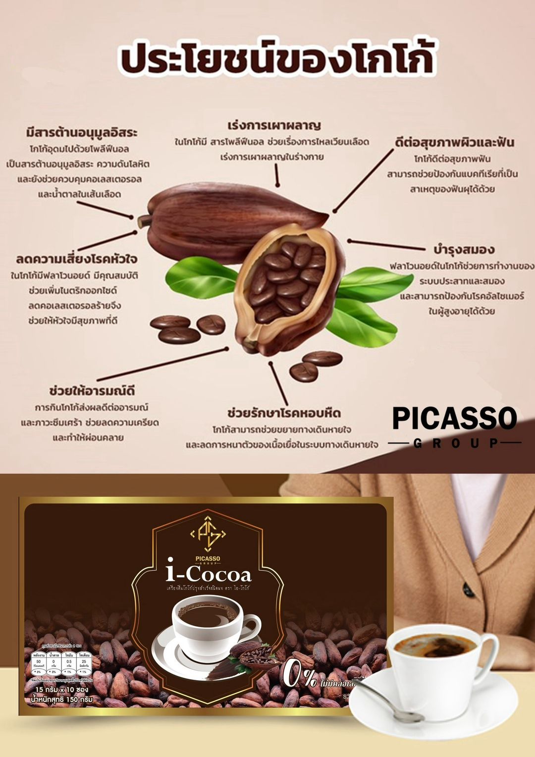 i-cocoa โกโก้ เสริมสร้างหัวใจให้แข็งแรง 10 ซอง 15กรัม/ซอง