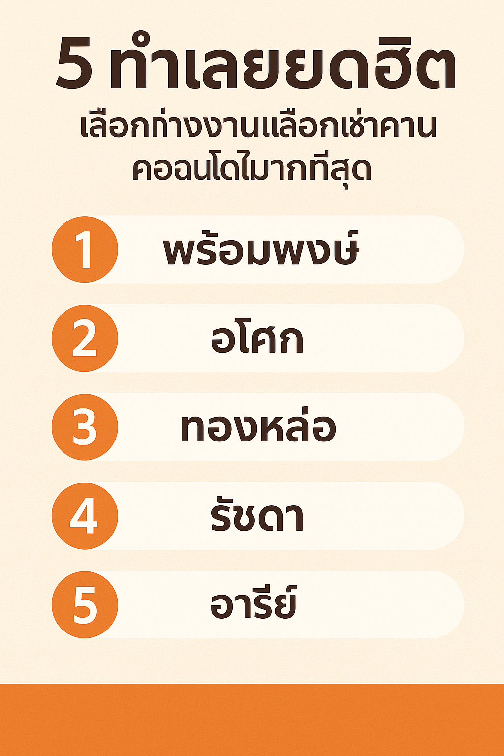 5 ทำเลยอดฮิตที่คนทำงานเลือกเช่าคอนโดมากที่สุด