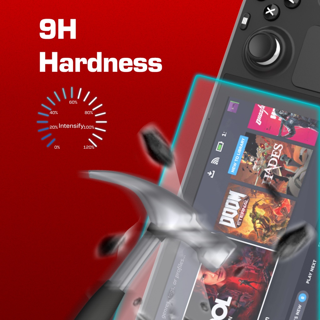 IINE Steam Deck LCD&OLED ฟิล์มกระจกใสนิภัยชัดแจ๋ว HD Clear แข็งระดับ 9H