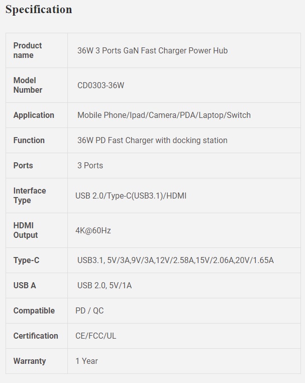 MiraBox รุ่นใหม่ HDMI 4K60Hz AC Adapter & TV Dock Function 3in1 แปลงสวิชเล่นบนทีวีแบบพกพา