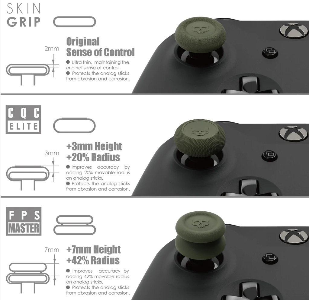 Skull & Co. Thumb Grip Set for XboxOne XboxSeriesS/X (แพ็ค 2-3 คู่)