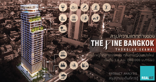 ขายดาวน์คอนโด The FINE Bangkok Thonglor - Ekamai (เดอะ ฟายน์ แบงค็อค ทองหล่อ - เอกมัย ) 1 ห้องนอน 1 ห้องน้ำ ขนาด 35 ตรม