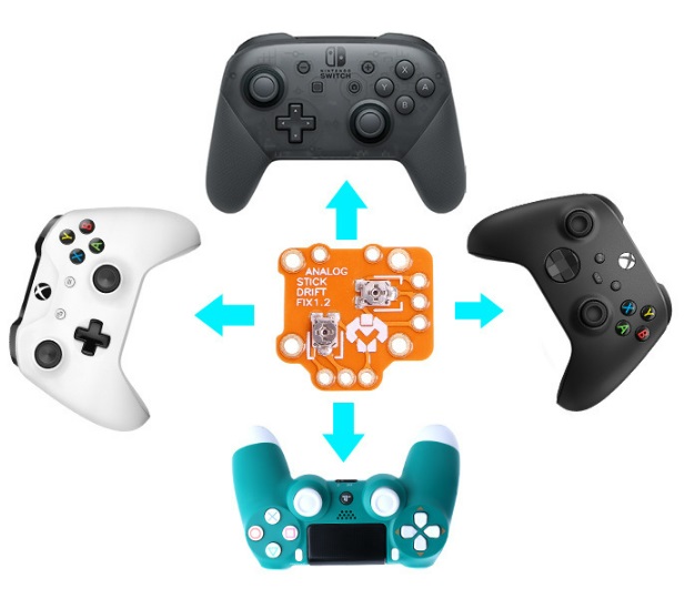 (อัน)ปรับจูนสวิชอนาล็อก Drift Fix Analog Stick V1.5 for จอย PS4 PS5 XboxOne XboxSeriesS/X