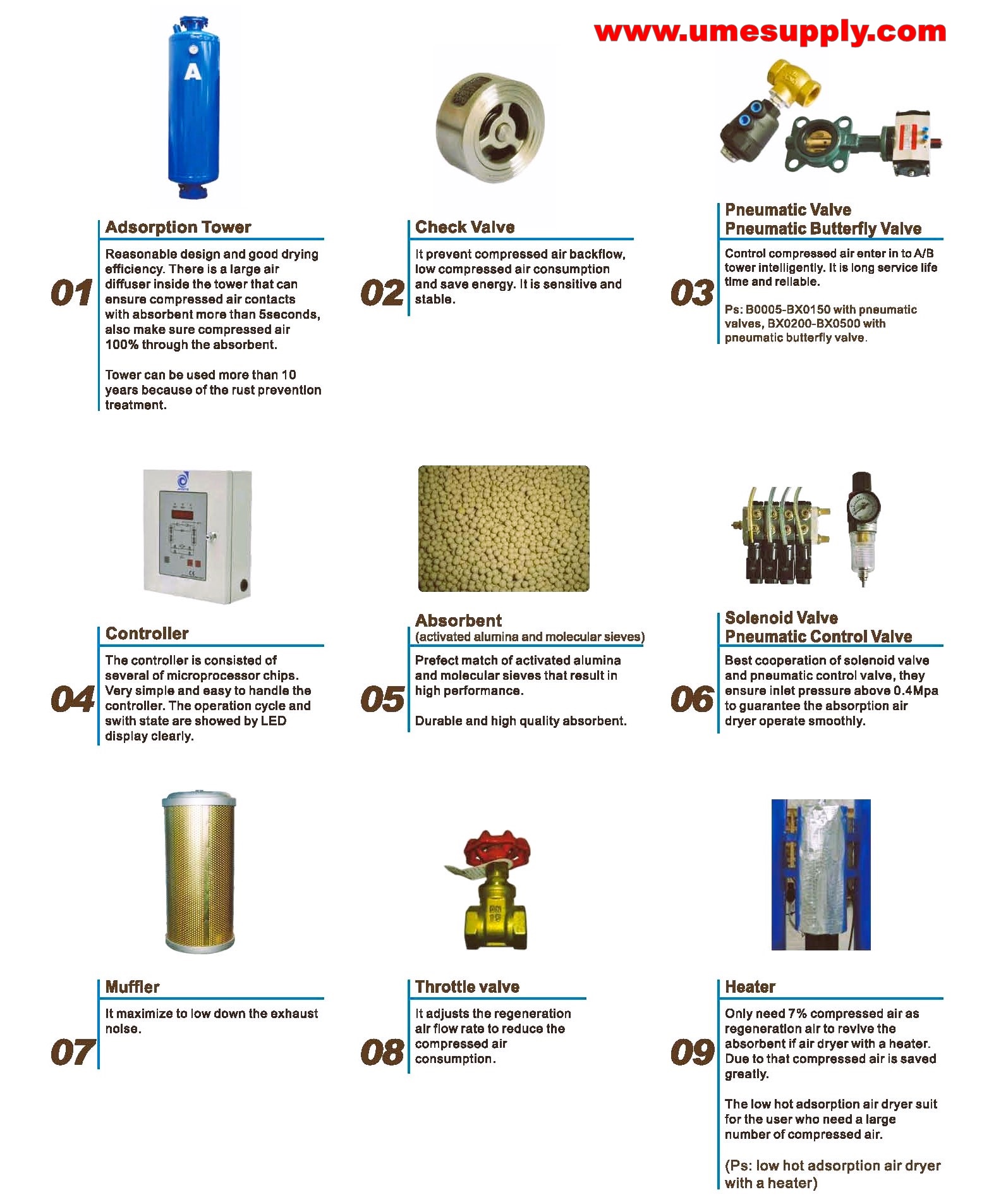 จำหน่าย DESICCANT AIR DRYERS