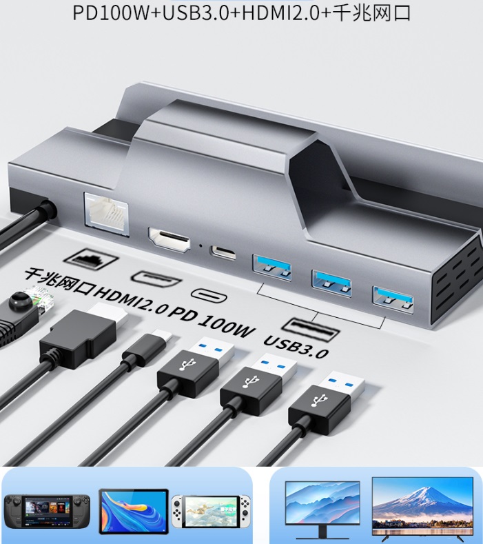 IINE Video Conversion for ROG Ally & Ally X Turbo 30w & Steam Deck L830