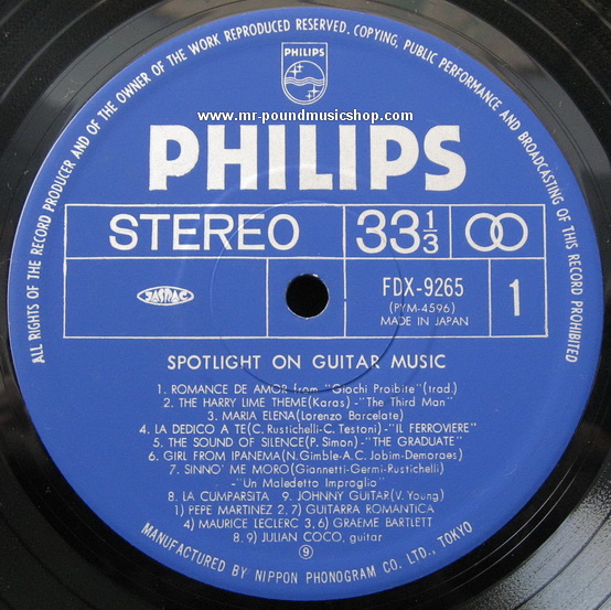 Various Artists - Guitar Mood 36