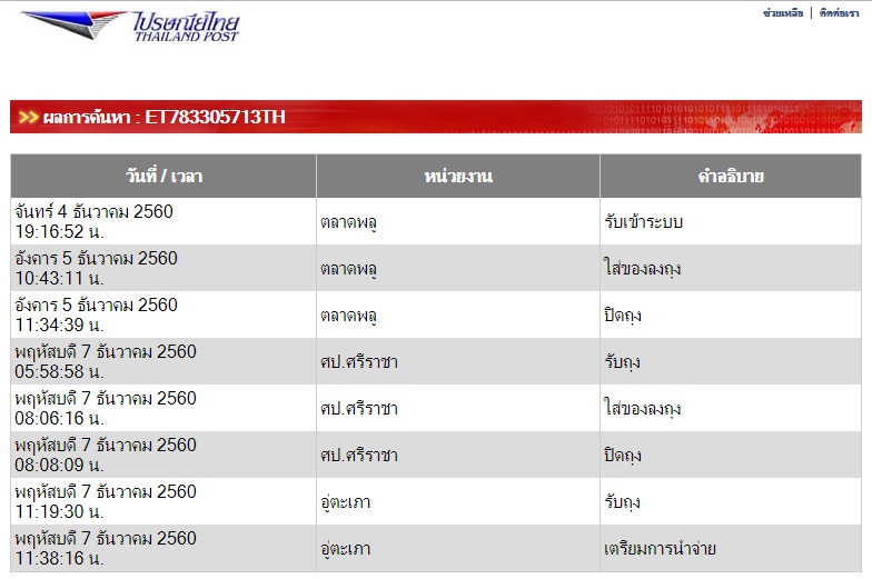 ใบเสร็จฯ ธันวาคม 2560