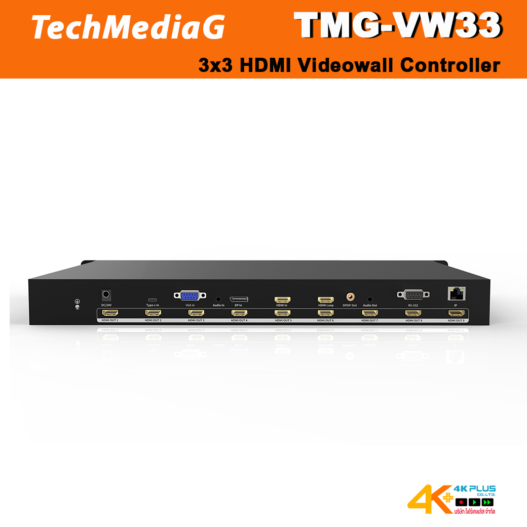 TMG-VW33 3x3 HDMI Videowall Controller