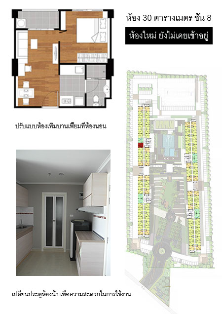 ให้เช่าคอนโด ลุมพินี เพลส รัชโยธิน Lumpini Place Ratchayothin ห้องใหม่ 1 ห้องนอน 1 ห้องน้ำ