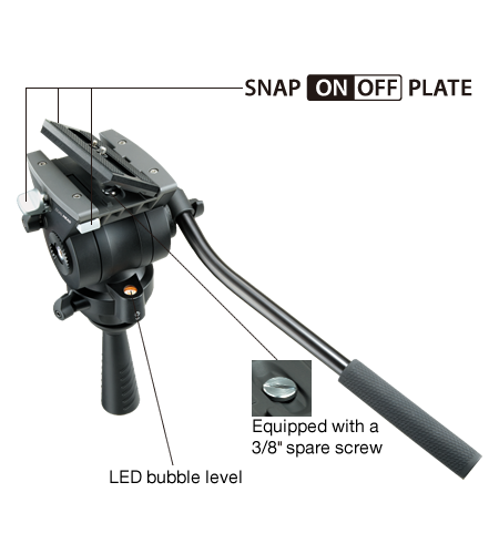 Libec ALX S8 KIT Head, Tripod, and Slider Kit ขาตั้งกล้องวิดีโอแบบมีรางสไลด์