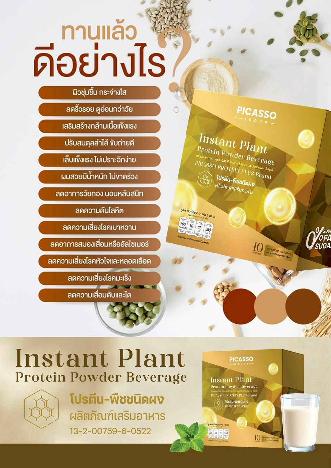 พีคัสโซ่ โปรตีน พลัส (PROTEIN PLUS) โปรตีนพืช-ชนิดผง (1 กล่องมี 10 ซอง)