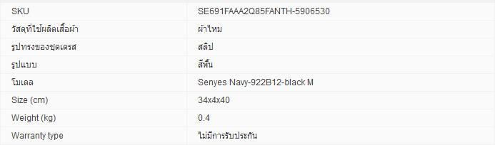 Senyes Navy Classic Lace เดรสลูกไม้ No.12