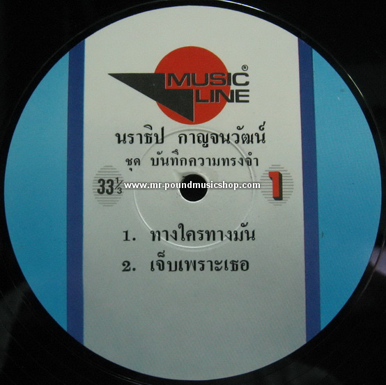 นราธิป กาญจนวัฒน์ - บันทึกความทรงจำ