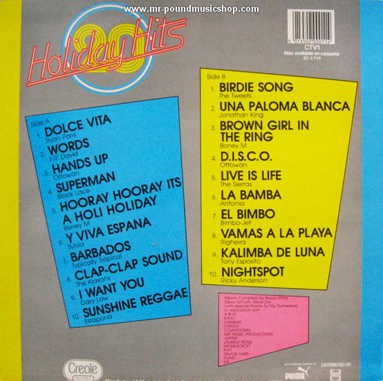 Various Artists - 20 Holiday Hits